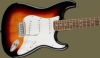 SquierAFFINITYSERIESSTRATOCASTER