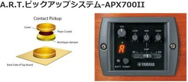 YAMAHAAPX700IIVSヤマハAPXシリーズビンテージサンバーストエレアコアコースティックギター