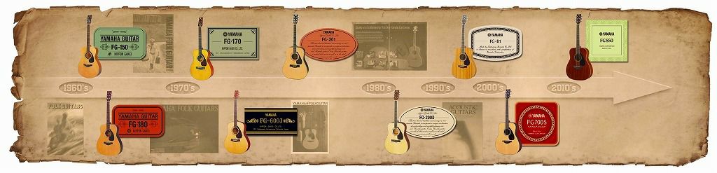 YAMAHAFG820AB初心者セットヤマハフォークギター【店頭受取対応商品】