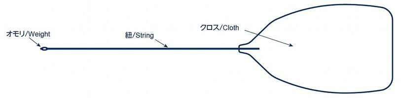 YAMAHACLEANINGSWABTrumpetヤマハ金管楽器用クリーニングスワブトランペット用CLSTP3【APEX-Rakutenaccessories】