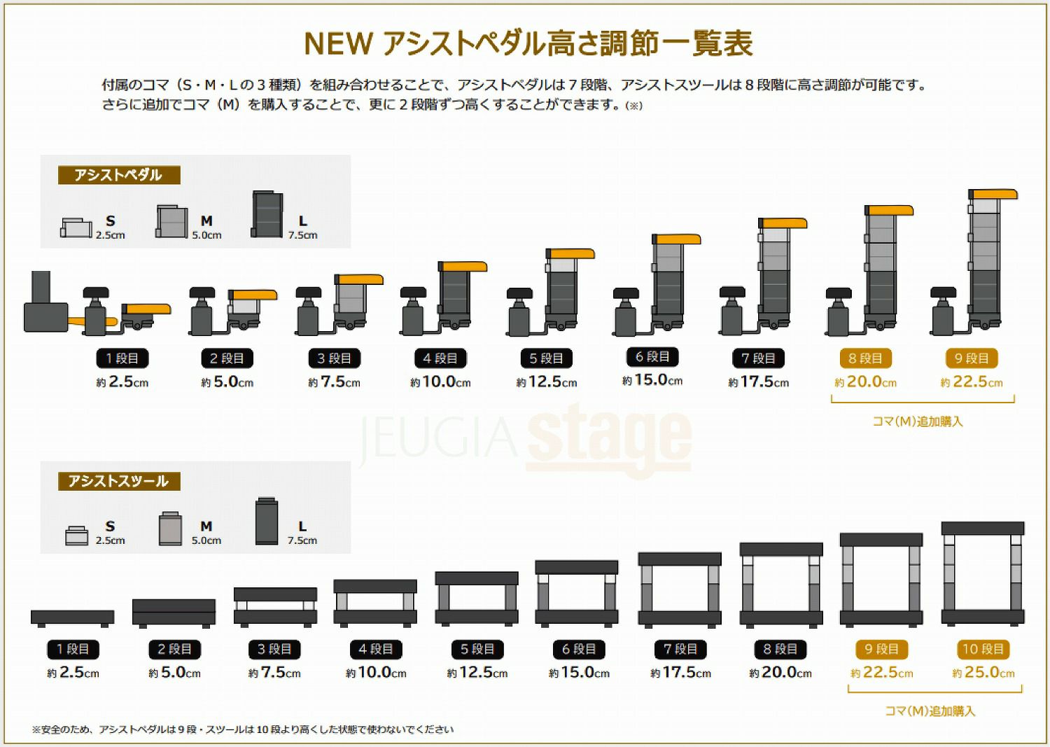 【5月中旬発売：ご予約受付中！】YOSHIZAWAアシストセット【アシストペダル23-ASP・アシストスツール23-ASSBKのセット】吉澤ピアノ用アシストペダル補助ペダルブラック【23MODEL】おすすめ練習レッスン人気