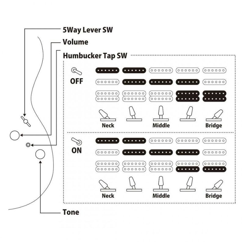 FGNJ-StandardJOS2-TD-MMBUMintBlueFUJIGENフジゲン富士弦エレキギターミントブルー国産日本製