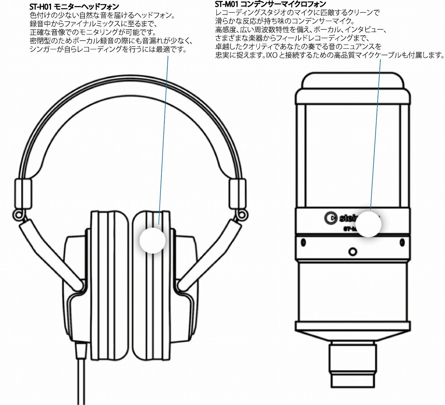【新製品】SteinbergIXORecordingPack【USBオーディオインターフェースIXO22・コンデンサーマイク・ヘッドフォン・ソフトウェアセット】スタインバーグ2in2out(2×XLR/TRS(Mic/Line)・1×Hi-Z)USB2.0Type-C