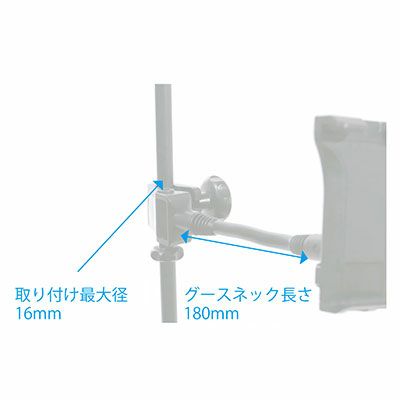 GTH-300