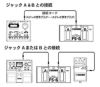 BOSS Dual Footswitch FS-6ボス デュアルフットスイッチ フットコントローラー セレクター