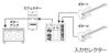 BOSS 2-way Selector AB-2