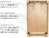 数量限定】Schlagwerk SR-CP92 【Japan Limited Edition】“Session Rosewood” Rudimetns【Made in Germany】シュラグヴェルク カホン ルーディメンツ ジャパンリミテッドエディション セッション ローズウッド【Stage Percussion】