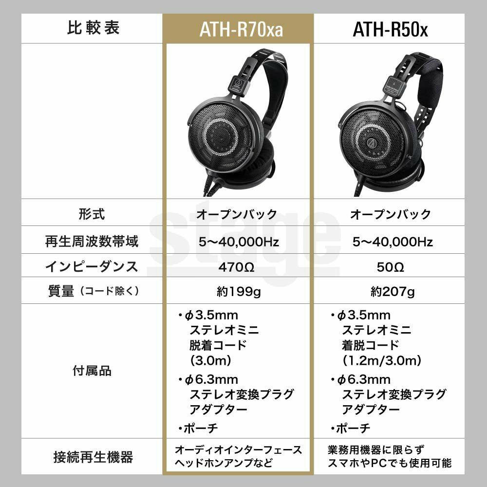 audio-technica ATH-R70xa